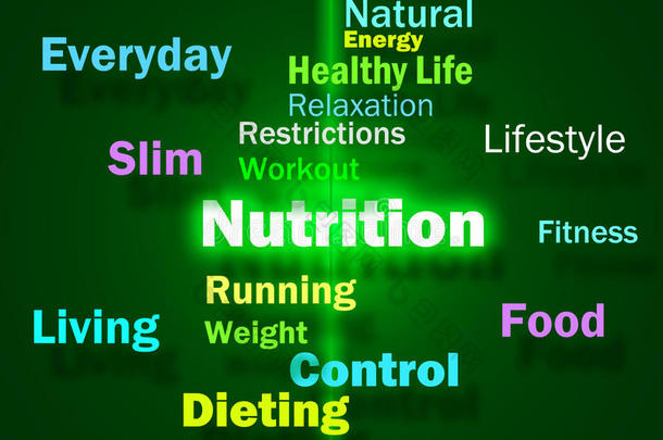 营养词显示健康食品维生素营养和营养