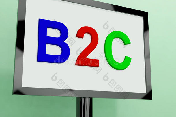 监控b2c向客户展示业务