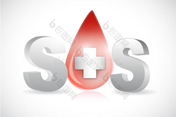 sos血液插图设计