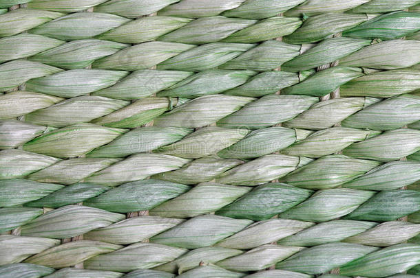 绿色篮子编织背景