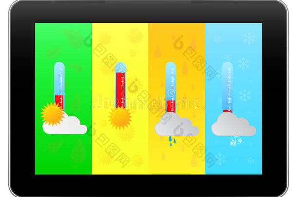 黑色商务平板显示<strong>天气预报</strong>