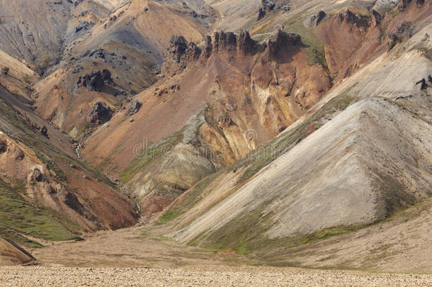 火山地貌与<strong>流纹</strong>岩建造。