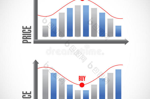 <strong>购销</strong>股票图插图设计