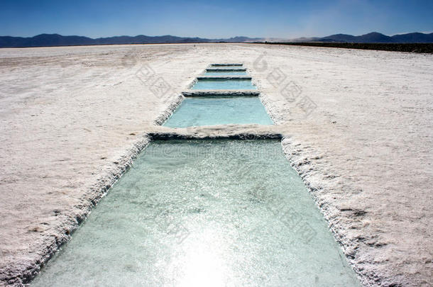 阿根廷jujuy的salinas grandes