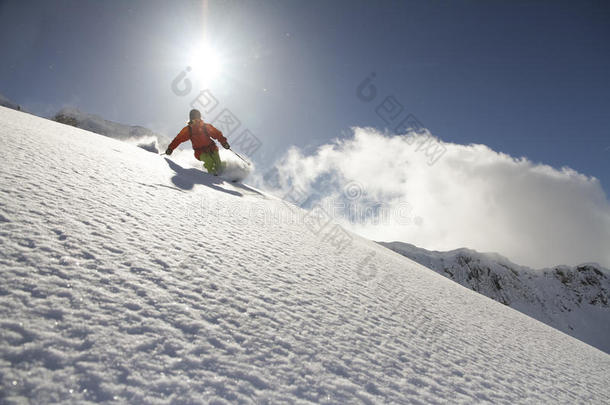 滑雪板<strong>自由行</strong>者