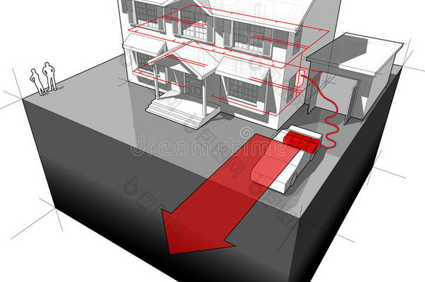 独立式房屋供电的电动汽车图