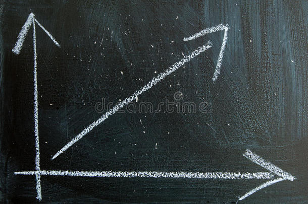 黑板上用粉笔写的图表