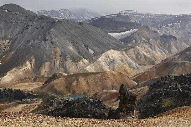 冰岛。南部地区。法拉巴克。流纹岩形成的火山地貌。