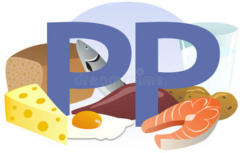 含维生素pp的食品图片