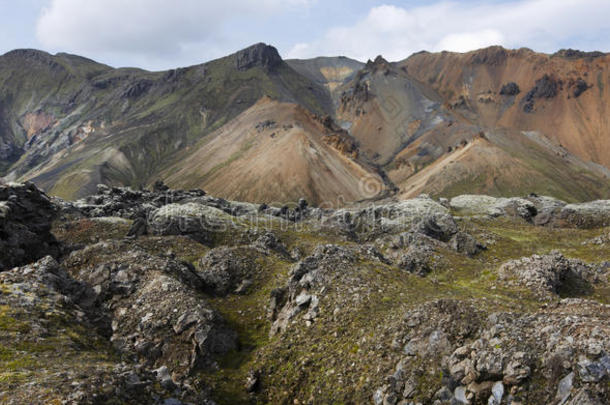 冰岛。南部地区。法拉巴克。流纹岩形成的火山地貌。