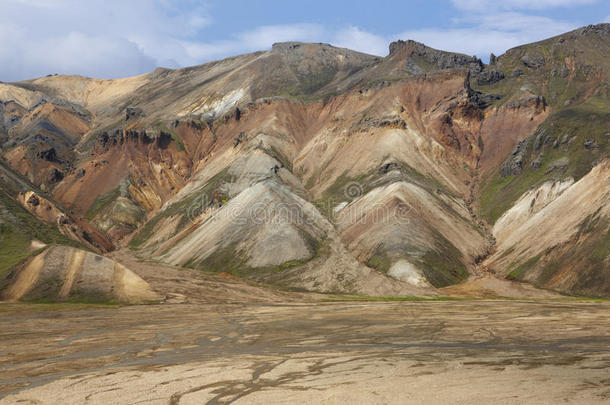 冰岛。南部地区。法拉巴克。流纹岩形成的火山地貌。