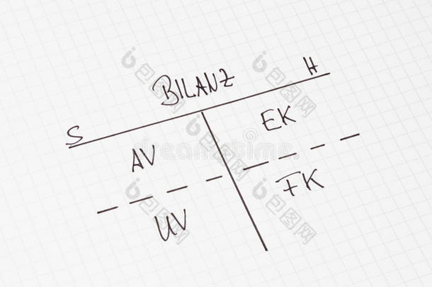 资产负债表-用德文字母在白纸上手写