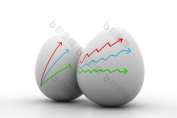 鸡蛋<strong>企业成长</strong>图绘制