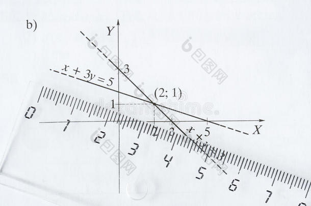 数学解题