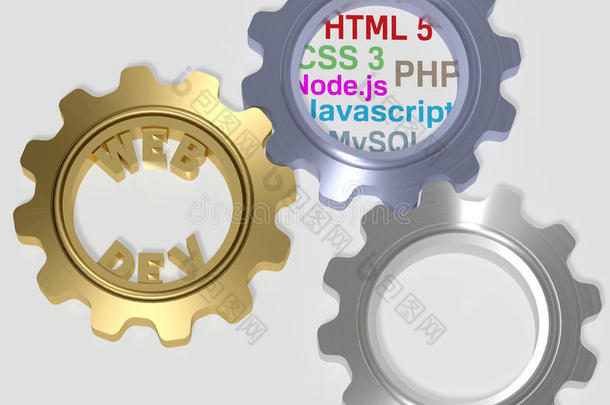 webdev <strong>php</strong> html sql css齿轮