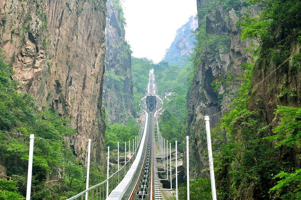 中国<strong>黄山</strong>西海大峡谷