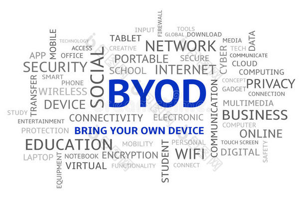 byod<strong>自带</strong>设备word cloud大写