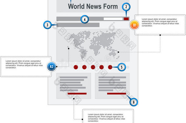 世界新闻网网页线框结构