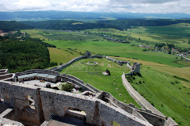 斯皮斯城堡（斯皮斯基<strong>赫拉德</strong>），斯洛伐克