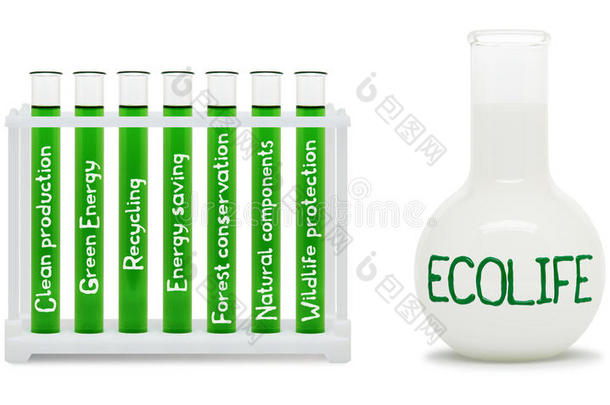 生态生活公式。 绿色和白色烧瓶的概念。
