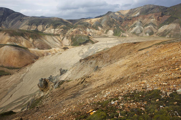 冰岛。南部地区。法拉巴克。<strong>流纹</strong>岩形成的火山地貌。