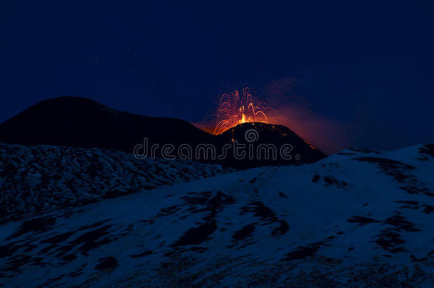 埃特纳-斯特龙博利火山活动