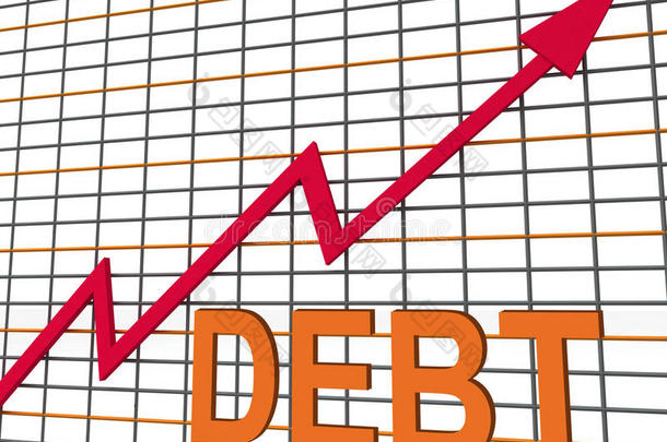 债务图表显示金融负债增加