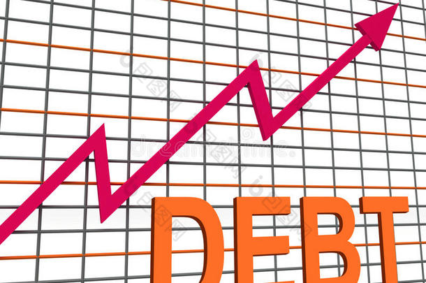 债务图表显示金融负债增加