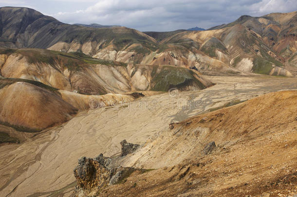 冰岛。南部地区。法拉巴克。流纹岩形成的火山地貌。