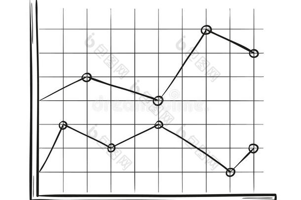 <strong>折线图</strong>草图