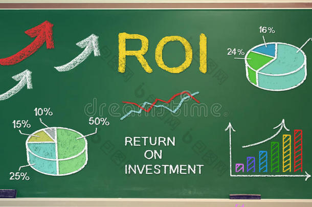 投资<strong>回报</strong>（roi）概念