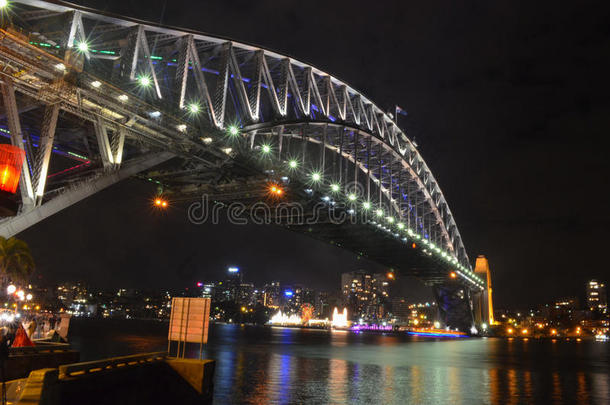 <strong>悉尼海港大桥</strong>（晚上）