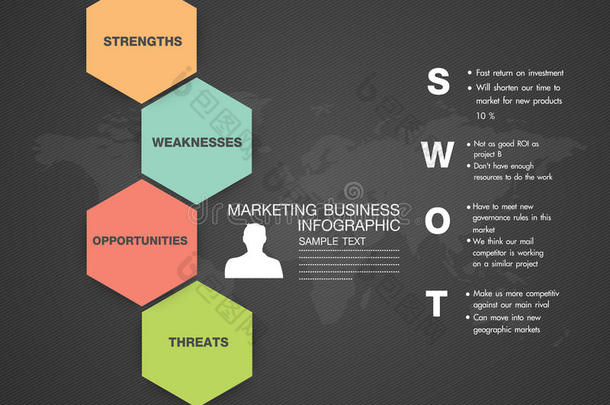 <strong>swot</strong>商务信息图