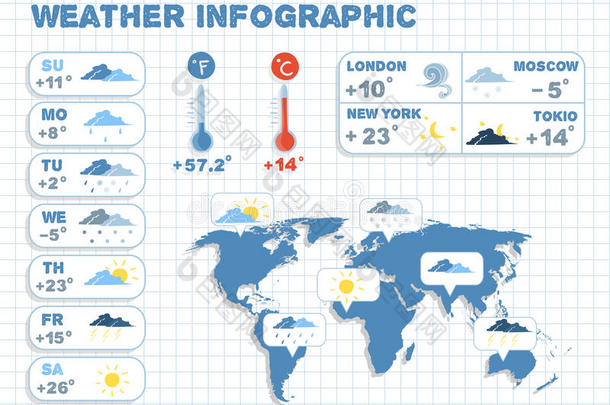 天气预报信息图形设计元素