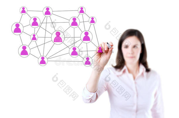 女商人用钢笔在白板上画社交网络或多层次营销连接概念图。孤立的