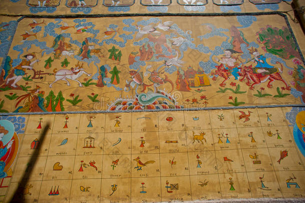 大研古城建筑墙上的藏族艺术壁画。