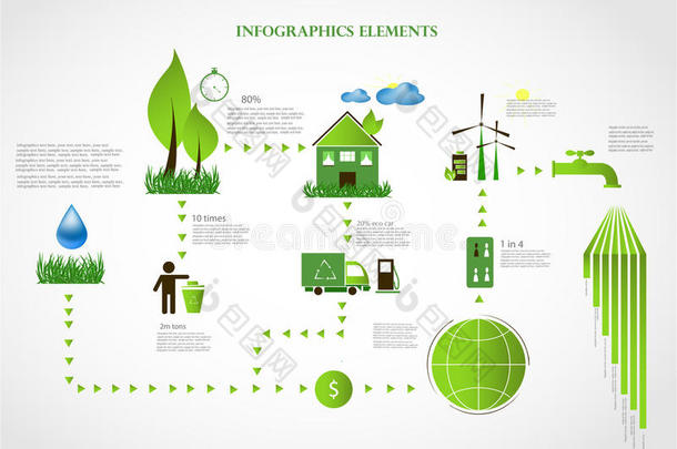 绿色能源，生态信息图片集