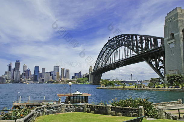 悉尼<strong>海港大桥</strong>与城市天际线，悉尼澳大利亚