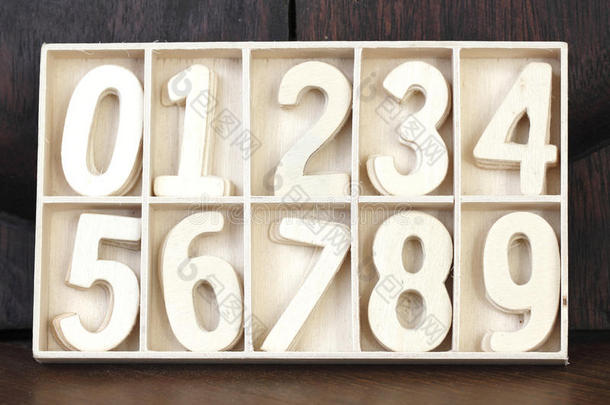 木箱阿拉伯数字
