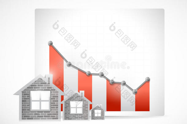 房地产商业市场下跌的例子