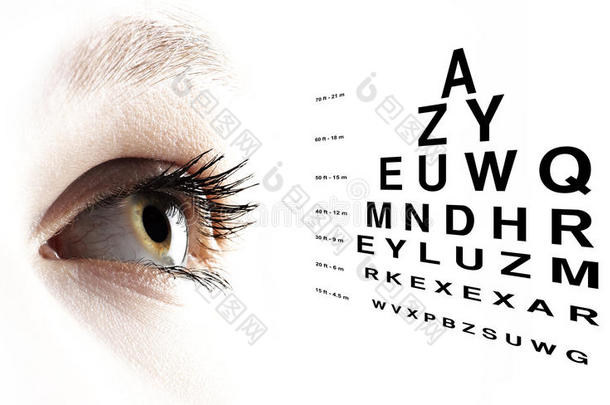 有测试视力图的眼睛特写