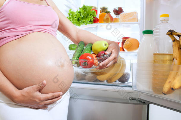 孕妇与冰箱搭配保健食品