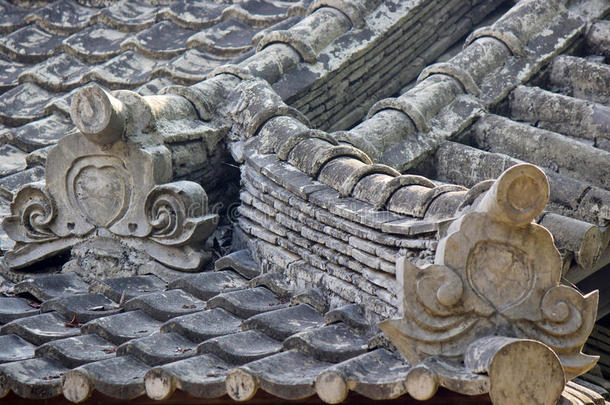 中国古代建筑屋顶结构