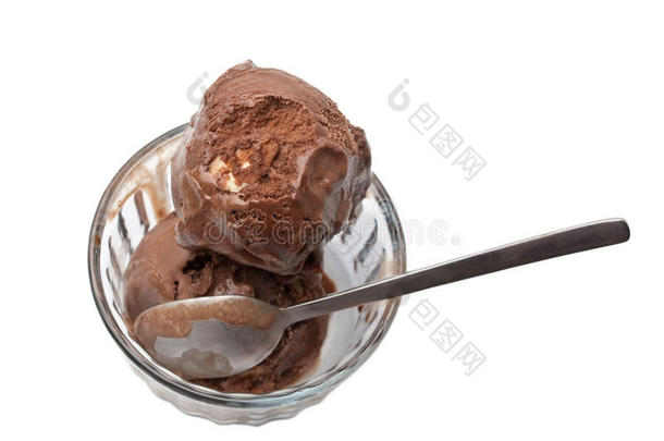 一碗<strong>巧克力</strong>冰淇淋