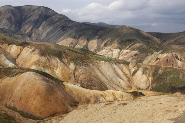 冰岛。南部地区。法拉巴克。<strong>流纹</strong>岩形成的火山地貌