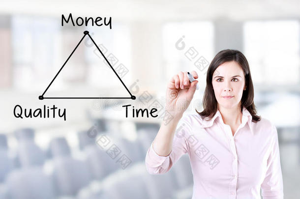 女商人画了一个时间，质量和金钱的概念图。办公室背景。