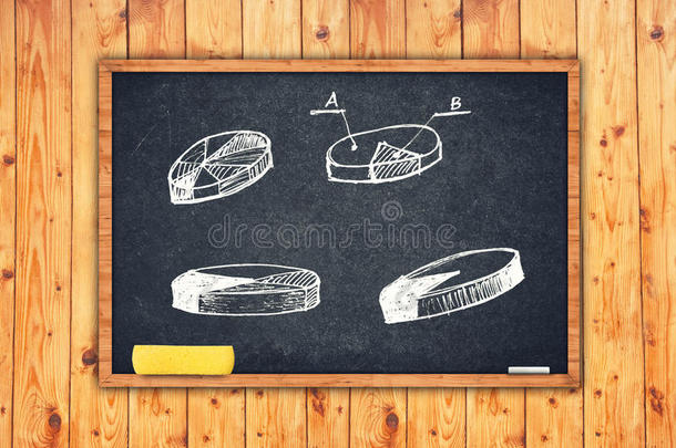黑板上的饼图和其他信息图