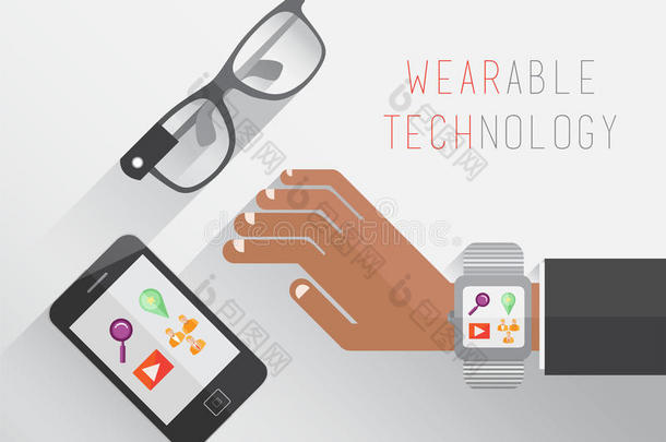 眼镜手表和智能手机的可穿戴技术