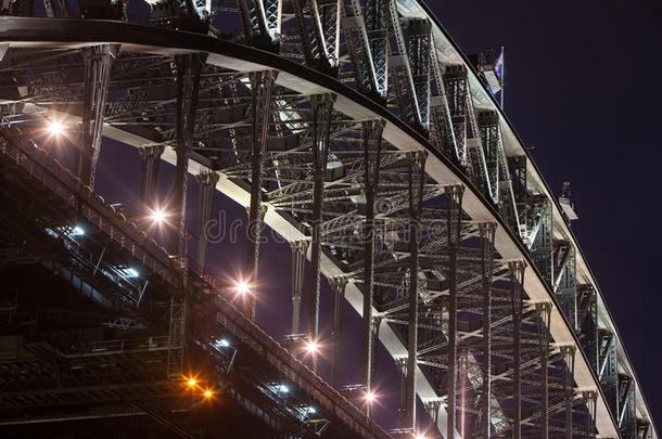 <strong>悉尼海港大桥</strong>特写