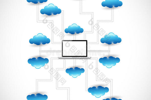 云网络和笔记本电脑示意图